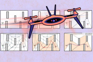Flugrouten einer autonomen Drohne: neues System spart Zeit (Grafik: mit.edu)