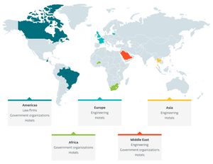 Übersicht der Angriffsziele von FamousSparrow (© ESET Deutschland GmbH)