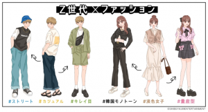 Outfit-Ideen für Japans Jugend (Bild: PT Times Japan/Shibuya 109 Lab)