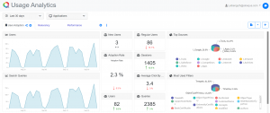 Sinequa bietet Tool-Set zum schnellen Aufbau von Insight Apps (Abb.: Sinequa)