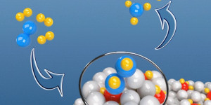 Katalysator (unten), Ammoniak-Molekül (oben rechts) (Bild: dtu.dk)
