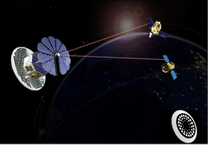 All-Illustration: So sollen Satelliten künftig mit Strom versorgt werden (Bild: space-pwr.com)