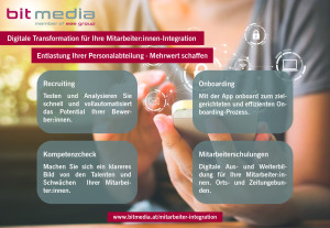 Entlastung ihrer Personalabteilung durch digitales Onboarding (© bit media e-solutions GmbH)