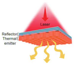 Schematische Darstellung des neuartigen Antriebs per Laser (Illustration: ucla.edu)