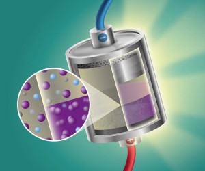 Schematische Darstellung des Funktionsprinzips der Flüssigmetall-Batterie (Bild: hzdr.de, blaurock)