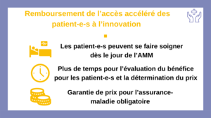 Étude comparative 2021 de Swissmedic (chiffres de 2020) (© Interpharma)