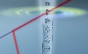 Experimentelle Skizze: Attosekunden-Messung an Elektronen in Wasser-Clustern (Foto: ethz.ch) Experimentelle Skizze: Attosekunden-Messung an Elektronen in Wasser-Clustern (Foto: ethz.ch)