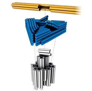 Schematische Darstellung des neuen Nanomotors der TUM (Bild: Anna-Katharina Pumm, tum.de)