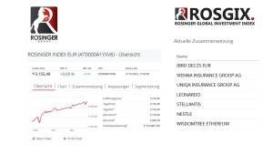 ROSGIX auf neuem Allzeithoch (Bild: Rosinger Group; Datenbasis: Wiener Börse AG)