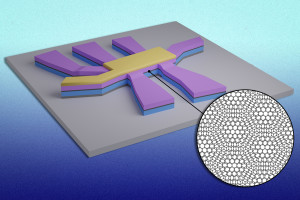 Sandwich aus Bornitrid und Graphen: neue Eigenschaften vielfältig nutzbar (Illustration: mit.edu)