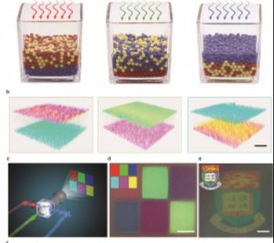 So ändert die neue Tinte chinesischer Wissenschaftler ihre Farbe (Illustration: hku.hk)