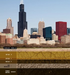 Chicagos Skyline und der Untergrund in wachsender Gefahr (Illustration: Northwestern University)
