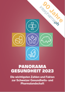 Panorama Gesundheit 2023 (Grafik: Interpharma)