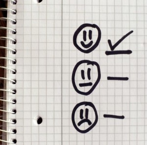 Gut, mittelmäßig, schlecht: Diese Umfrage zeigt positiven Trend (Foto: evendue, pixabay.com)