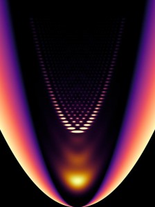 Durch aufgebrachte Polymere wird Gas in eine Lichtparabel gesperrt (Bild: uni-bonn.de)