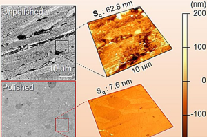 Konventionell polierte Oberfläche (oben) und das Spinbot-Produkt (Illustration: kaist.ac.kr) Konventionell polierte Oberfläche (oben) und das Spinbot-Produkt (Illustration: kaist.ac.kr)