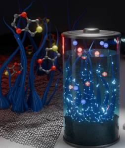 So wachsen die Nanofasern aus Plastik (Illustration: Maher El-Kady, ucla.edu)