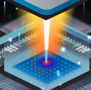 Schematische Darstellung der hocheffektiven Laserkühlung (Illustration: mxllabs.com)