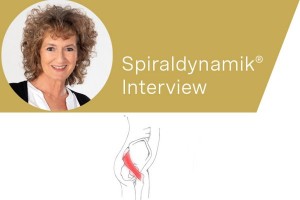 Schmerzfrei dank Spiraldynamik®-Therapie (Bild: Spiraldynamik®)