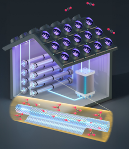 Schematische Darstellung der Gewinnung von CO2 aus der Luft (Bild: mit.edu)