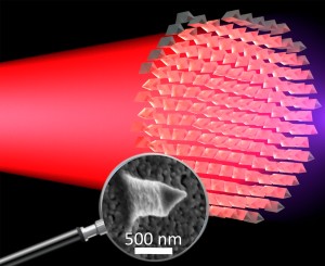 IR-Licht tritt durch Metalinse und wird in violettes Licht umgewandelt (Grafik: Ü.Talts, ethz.ch)