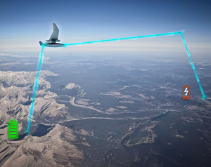 So lässt sich Strom per Laser über große Distanzen übertragen (Illustration: darpa.mil)