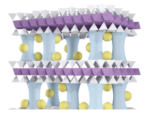 Prinzipskizze der Ton-Membran, die Lithium einfängt (Illustration: anl.gov)