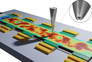 Hochempfindlicher Sensor der israelischen Forscher (Bild: Eli Zeldov, Surajit Dutta, weizmann.ac.il)