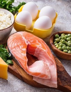 Essen mit Cholin: Art der Ernährung kann Ängste vertreiben (Foto: the lifestyle mode, pixabay.com)