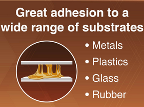 Intelligenter Kleber für viele Materialien (Illustration: Oh et al., jbnu.ac.kr/en) Intelligenter Kleber für viele Materialien (Illustration: Oh et al., jbnu.ac.kr/en)