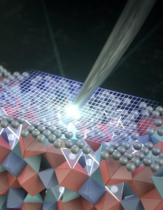 Künstlerische Darstellung des neuen Beschichtungsprozesses (Illustration: Chaoyang Zhao)