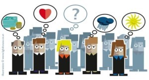 Umfragen erfordern Know-how (Illustration: www.lighthouse.co.at)