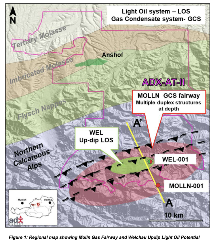Gas- und Leichtöl-Lagerstätten
