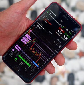 Kurssturz: wird durch Dark-Pool-Handel wahrscheinlicher (Foto: Sergei Tokmakov, pixabay.com)