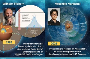ÖVR-Präsident Mohorn sieht seine Hypothese aus 1983 durch Motohiko Murakami bestätigt (© ÖVR)