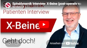 Wichtige Infos zum Thema X-Beine (Bild: Spiraldynamik®)