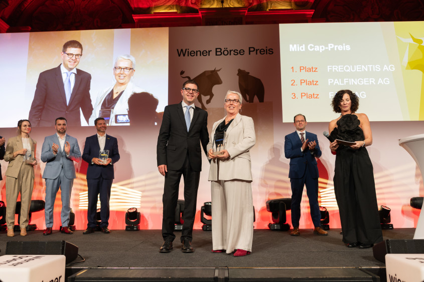 Börse-Preis 2026 - Winner Mid Cap Award