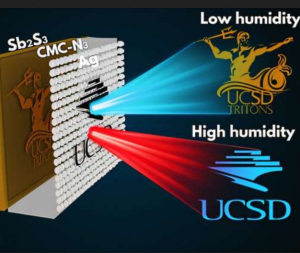 Feuchtigkeit verändert die Farbe des reflektierten Lichts (Illustration: ucsd.edu)