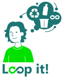 Loop it! Kreislaufwirtschaft als neues Lernformat für Volks- und Mittelschule (Copyright: ÖGUT)