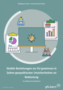 Europabefragung 2026 (Bild: gfs.bern)