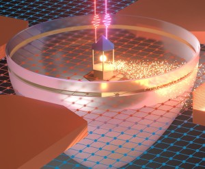 Fluss von Elektronen mithilfe von zweifarbigem Laserlicht steuerbar (Bild: Yiming Gong, umich.edu)