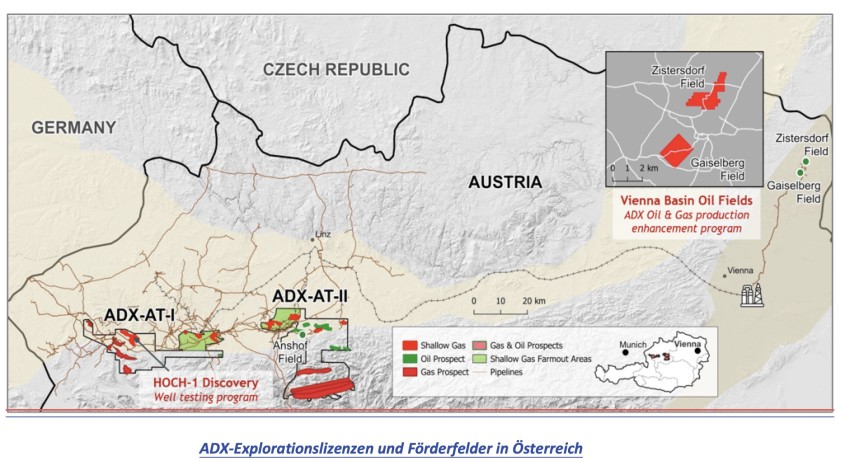 ADX Lizenzen und Förderfelder