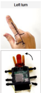 "BeetleBot": folgt einfach den Fingerzeichen seines Bedieners (Bilder: kaist.ac.kr/en)
